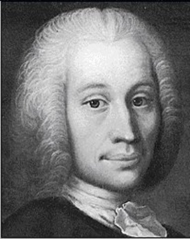 Anders celsius
