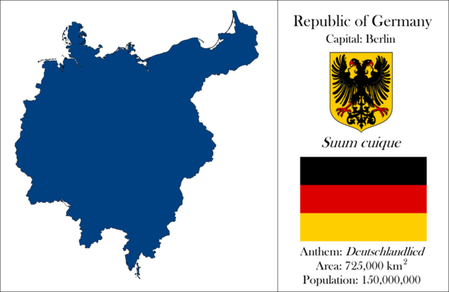 Establishment of the German Republic