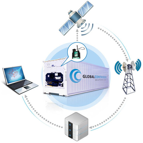 Objeto de conocimiento 2.0