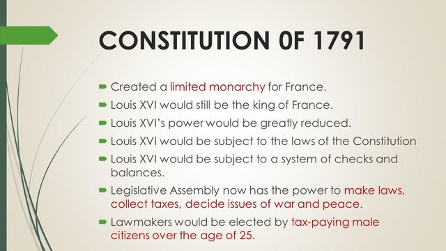Constitution creates limited monarchy