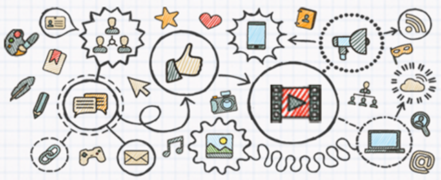 Objetos de contenidos compartibles