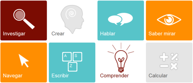 Recurso educativo abierto REA