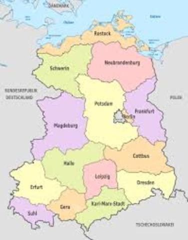 Establishment of the German Republic