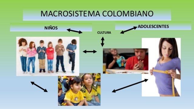 INFANCIA  ADOLESCENCIA