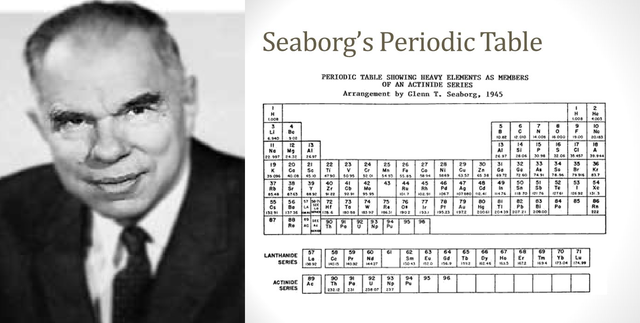 Seaborg