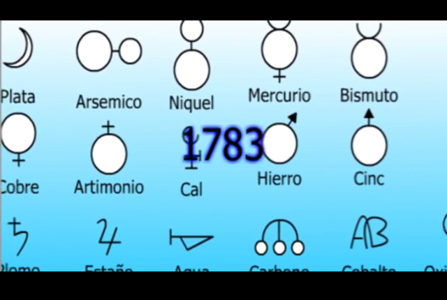 Alquimistas Edad Media