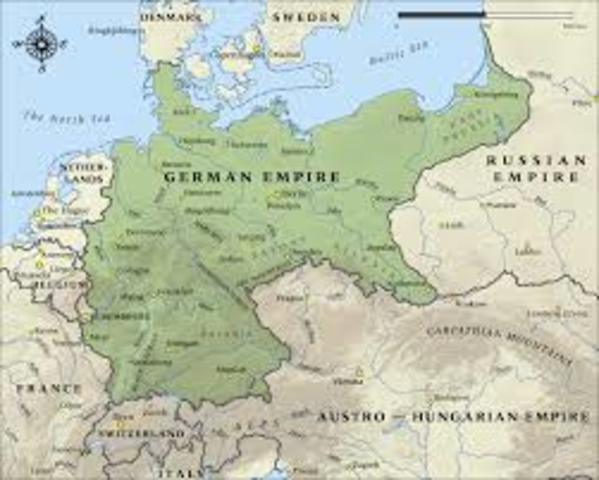 Establishment of the German Empire