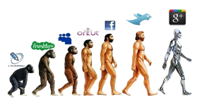 Video: Recursos Educativos Digitales