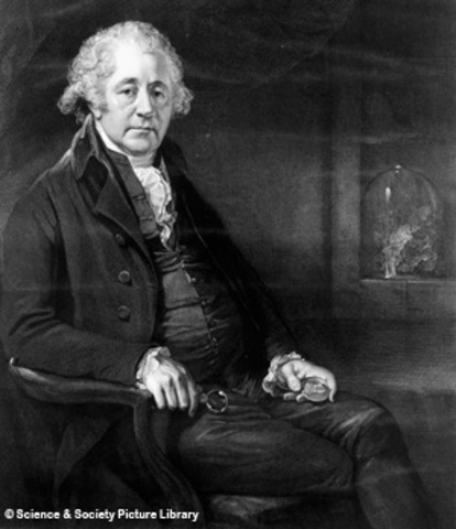 Wilkison Boulton cilindro