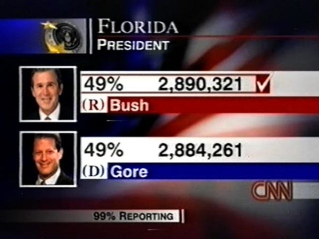 Bush vs. Gore