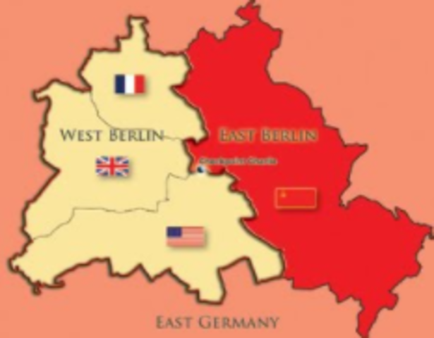 The Berlin Wall (History)