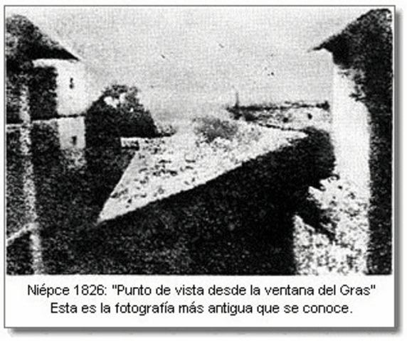Primeras fotografías