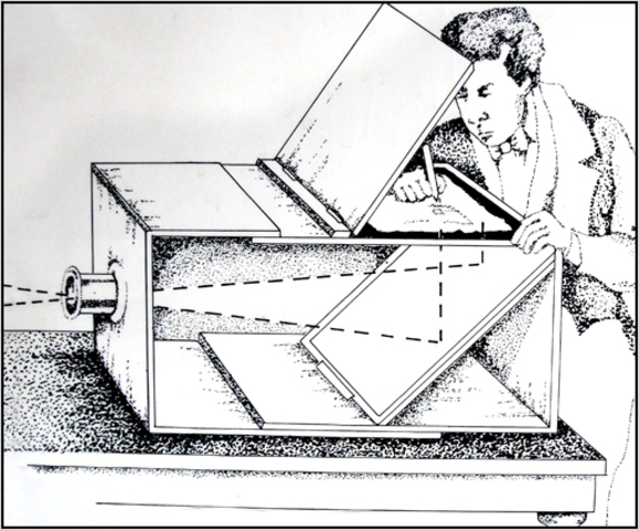 De habitación a caja