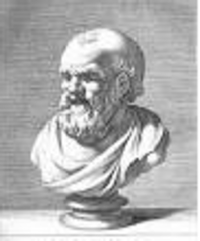 Democritus' Atomic Theory