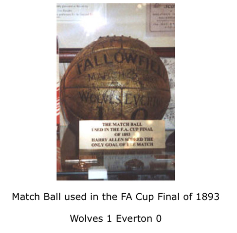 When it was first used