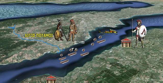 Σύγκρουση στους Αιγός Ποταμούς-Λήξη του Πολέμου