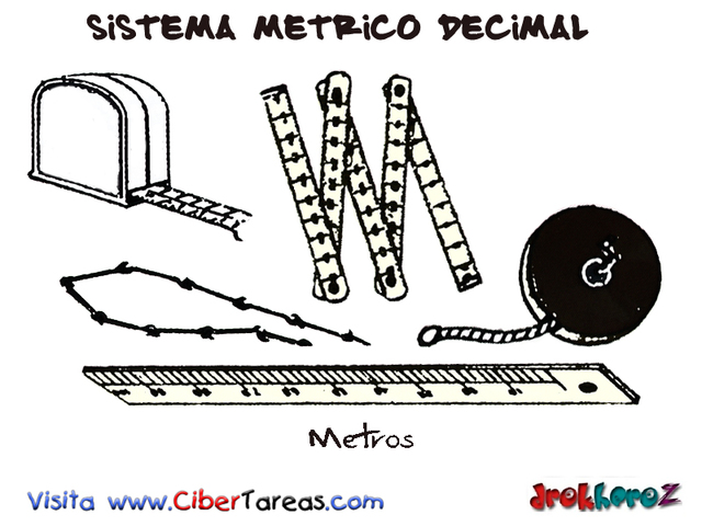 Sistema Metrico Decimal