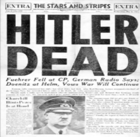 Death of Hitler