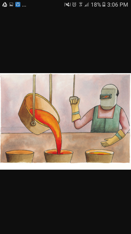 Fundición de Los Metales