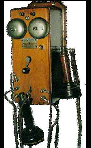 evolución del teléfono en 1879