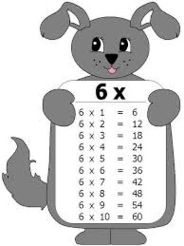 La tabla de multiplicar del 6