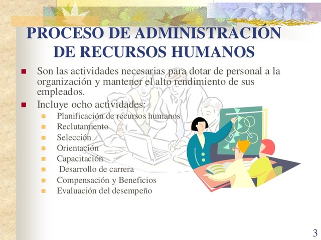 Administración de recursos humanos (ARH)