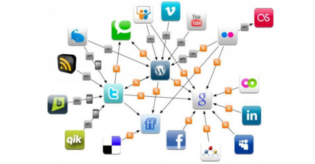 en 1998 existen 2200.200 sitos web