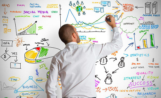 La planeacion Estrategica