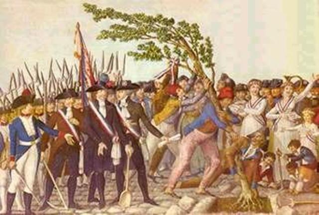 Consecuencias Revolucion Francesa