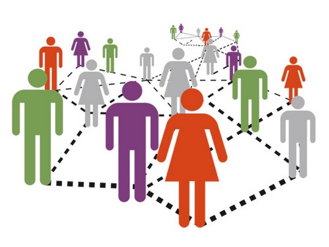 Teoría del Recurso Humano