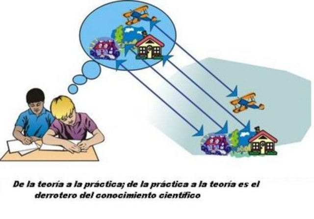 Se establece el uso de las frases “Objeto de conocimiento” para referirse a un conjunto de diversos conceptos: