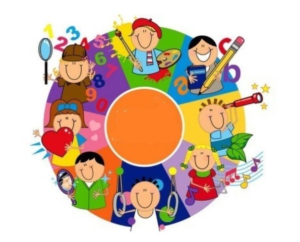 FASE 1: Circle Time e Brainstorming