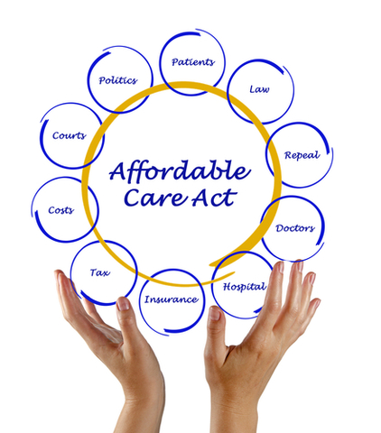 Aff. Care Act