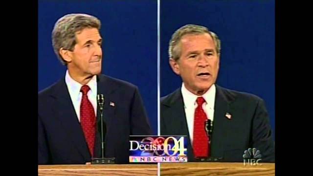 Kerry/Bush Campaign and Election