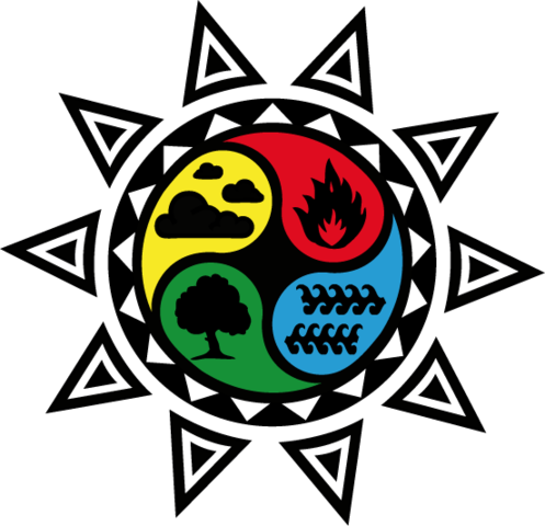 Interpretaciones griegas de los cuatro elementos aire tierra agua fuego