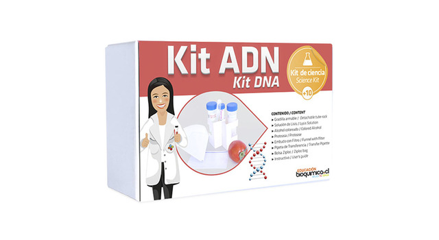 Kit del ADN