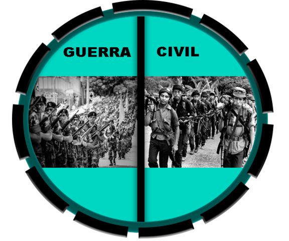 GUERRA CIVIL