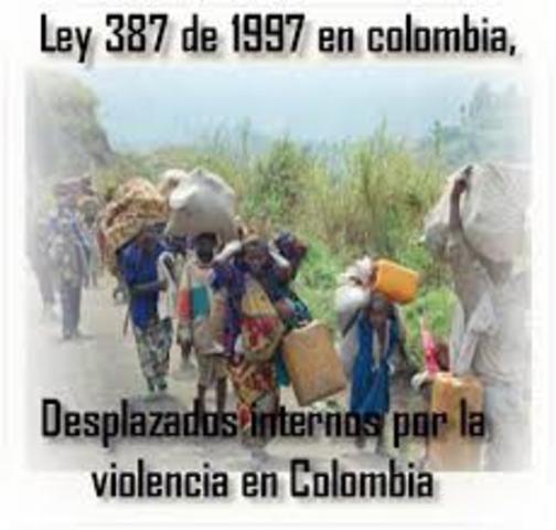 LEY 387 DE 1997