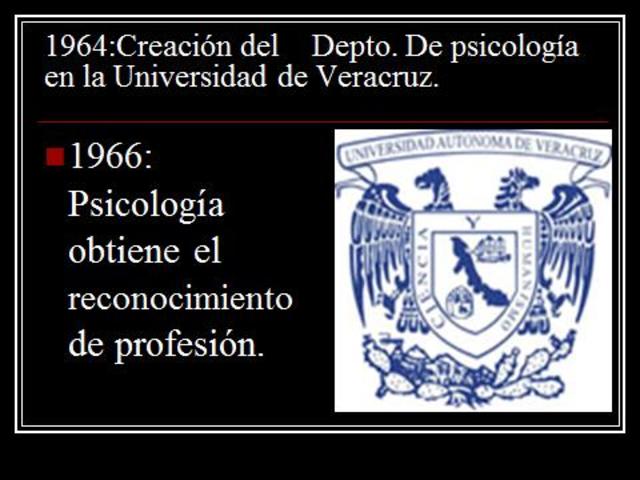 Psicología