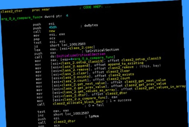 B - Ken Thompson, con Dennis Ritchie)