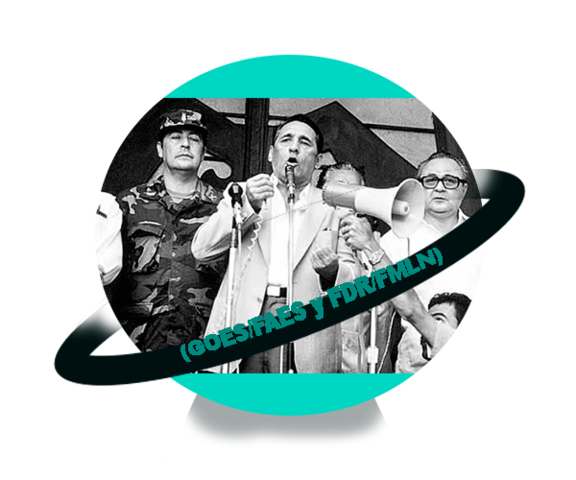 (GOES/FAES y FDR/FMLN)