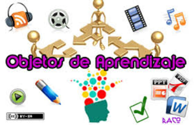 OBJETOS DE APRENDIZAJE