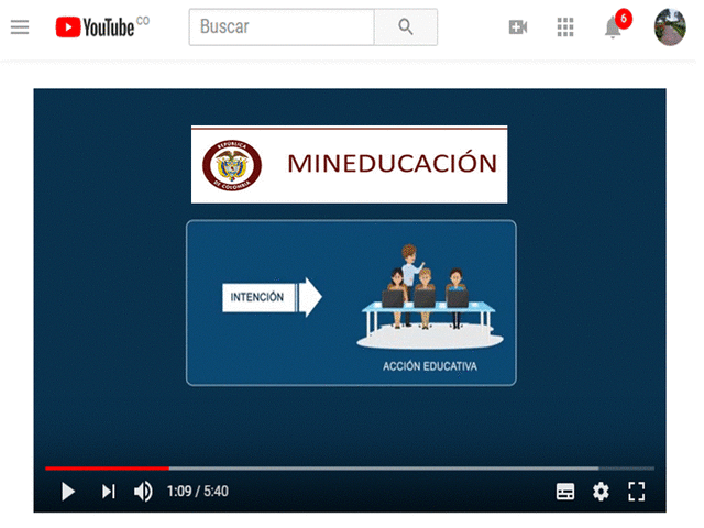 MEN: Recurso Educativo Digital