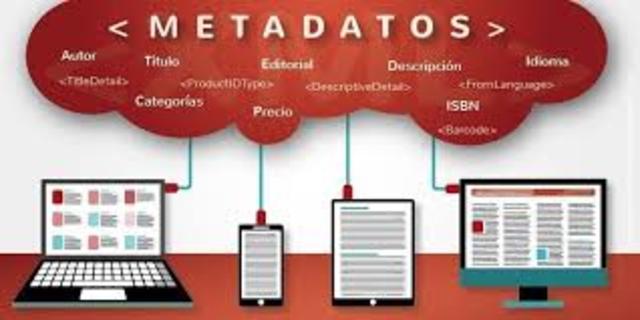 Metadatos (Década de los sesenta)