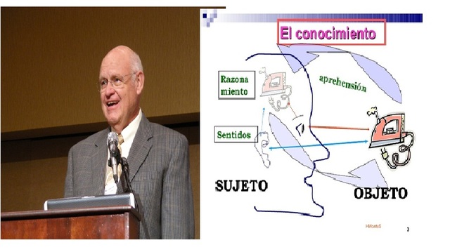 Objeto de Conocimiento