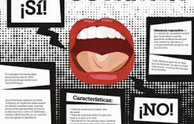 Se evidencia por primera vez La definición RED