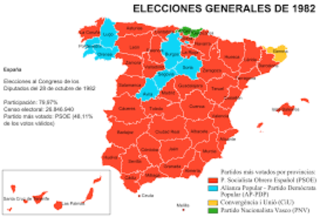 Elecciones Generales de 1982