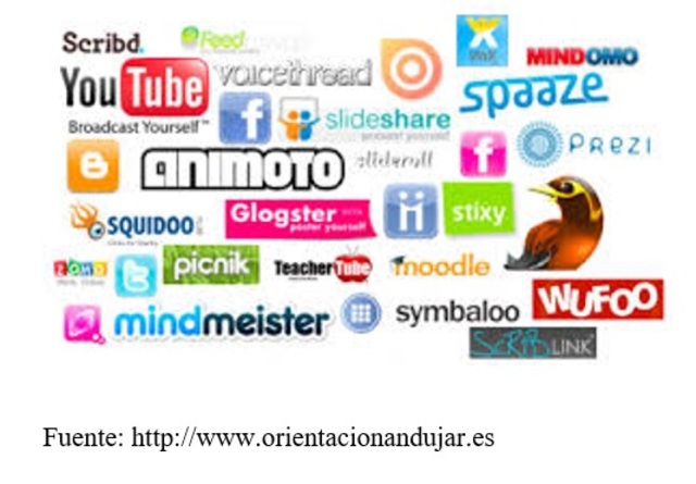 Definición de WEB 2.0