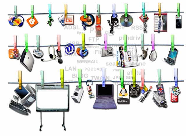 Objeto de Aprendizaje.