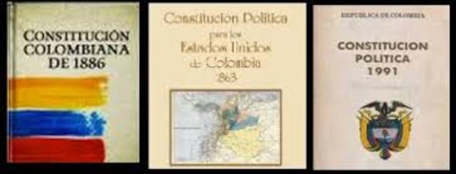 Colombia siglo XX. Principales hechos